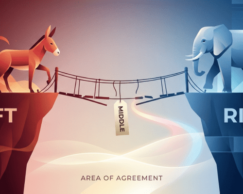 Political Centrism is the Future of Governance
